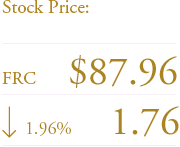 Current FRB Stock Price
