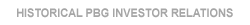 Historical Investor Relations