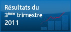 Résultats du 3ème trimestre 2011