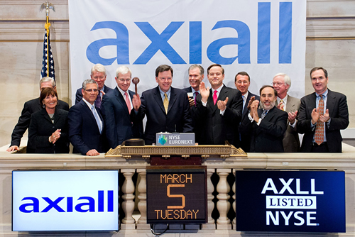 NYSE:  DW