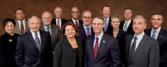 U.S. Bancorp Board of Directors