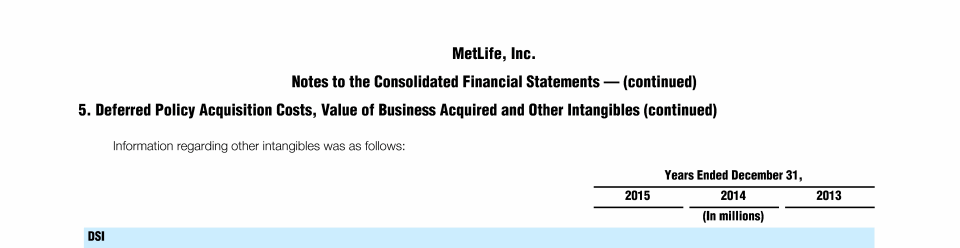 MetLife, Inc. 2015 Chairman's Letter And Annual Report