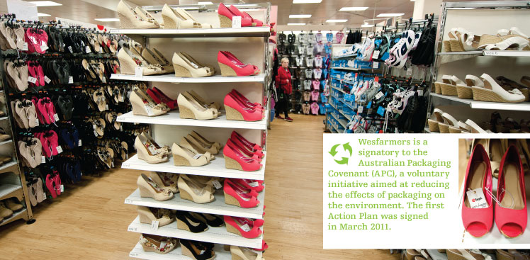 Wesfarmers is a signatory to the AustralianPackaging Covenant (APC), a voluntary initiative aimed at reducing the effects of packaging on the environment. The first  Action Plan was signed in March 2011.