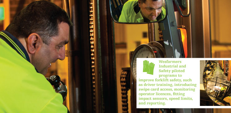 Wesfarmers Industrial and Safety piloted programs to  improve forklift safety, such as driver training, introducing swipe card access, monitoring operator licences, fitting impact sensors, speed limits, and reporting.