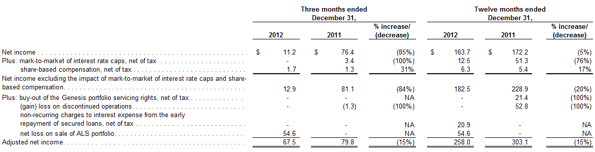 Q4-Earnings-table-1.PNG