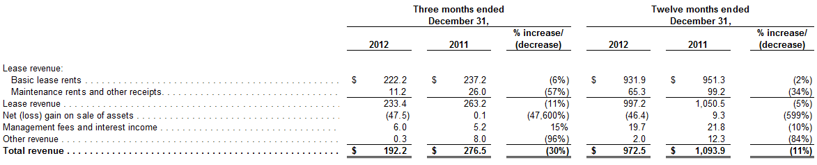 Q4-Earnings-table-2.PNG