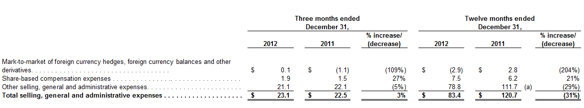 Q4-Earnings-table-4.PNG