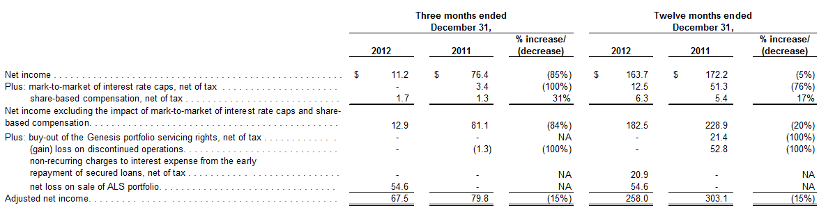 Q4-Earnings-table-6.PNG