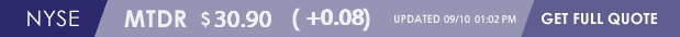 ticker