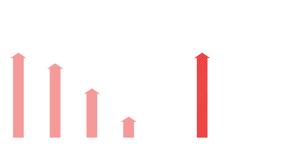 Vodafone Germany household cable coverage and speeds