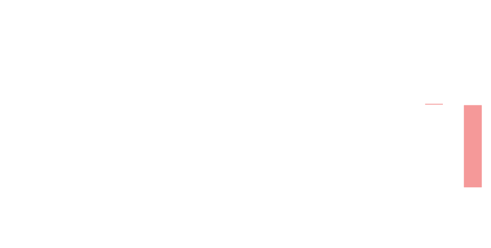 Broad based improvement in EBITDA driven by Fit for Growth diagram