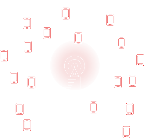 Massive mimo diagram