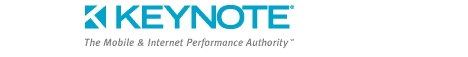 Keynote Systems, Inc. Web Site