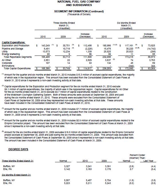 National Fuel Gas Company National Fuel Reports Second Quarter Earnings