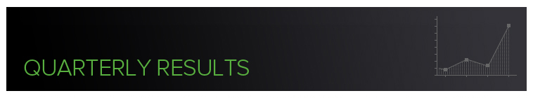 Quarterly Results