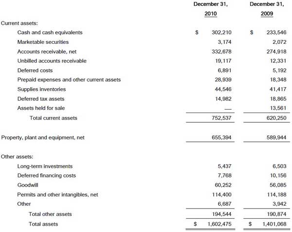 Nissan chemical investor relations #9