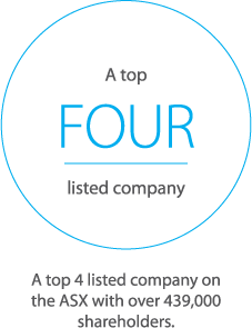 A top four listed company on the ASX with over 439,000 shareholders