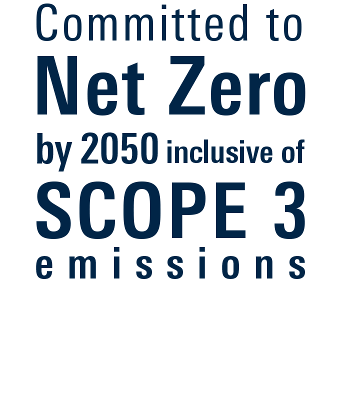 Committed to Net Zero by 2050 inclusive of SCOPE 3 emissions