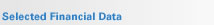 Selected Financial Data