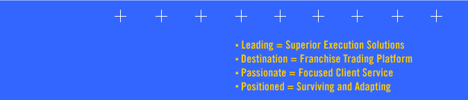 Leading + Destination + Passionate + Positioned