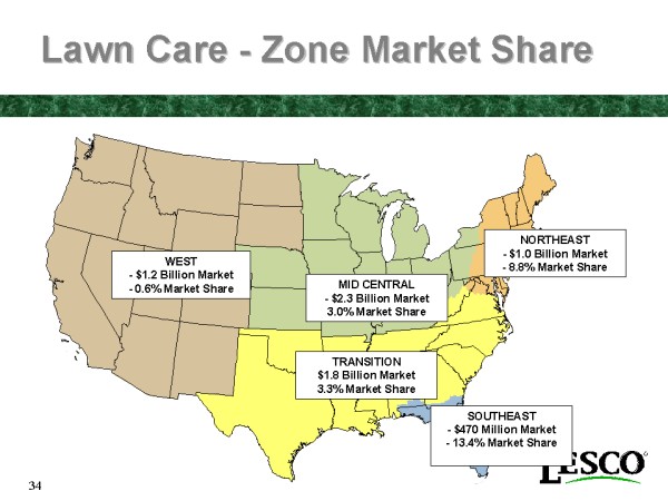 lawn care zones