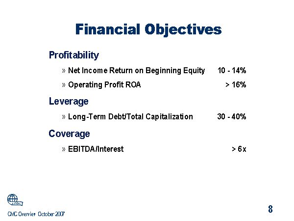 Financial Objectives