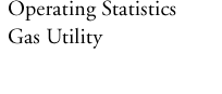 Operating Statistics : Gas Utility