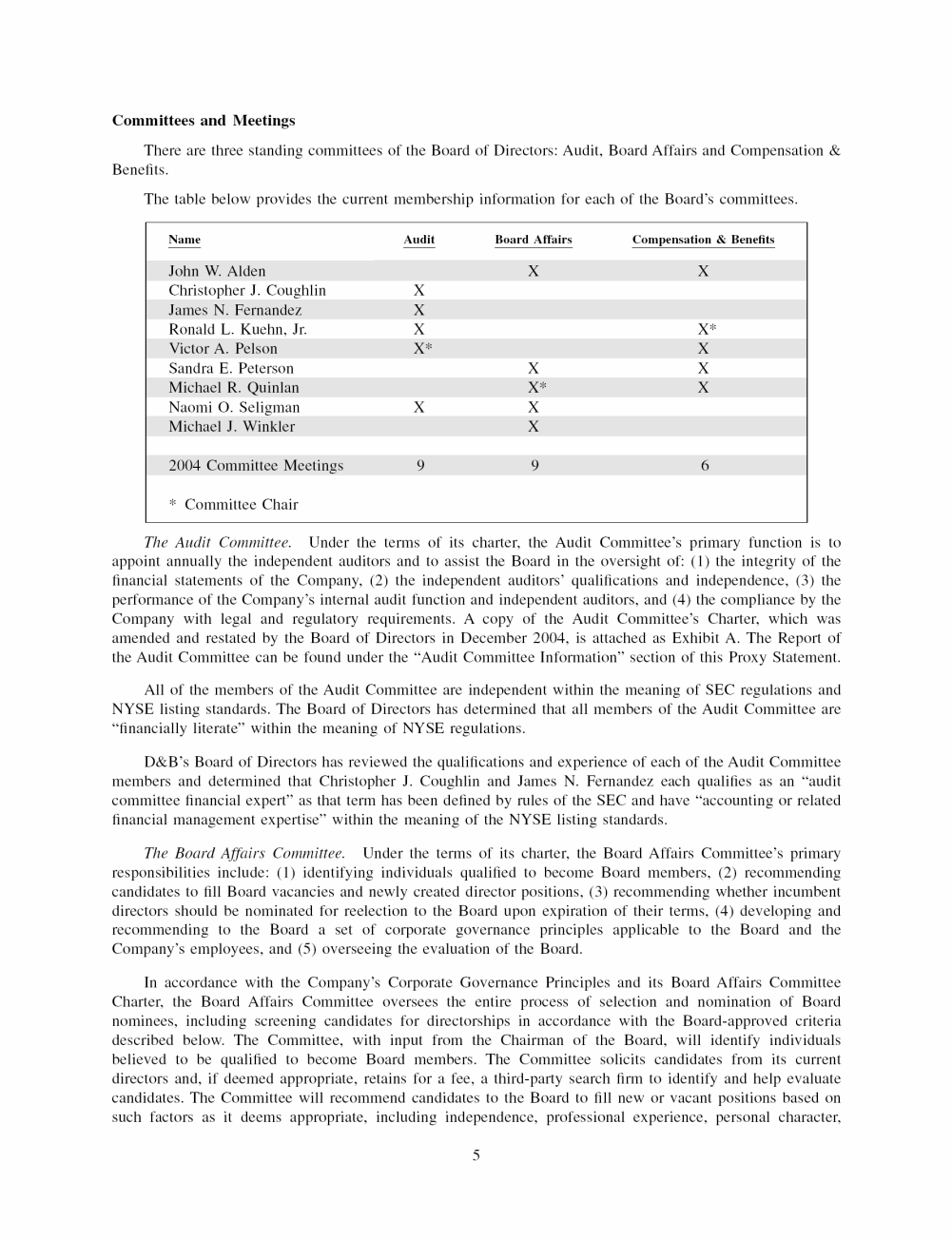 dnb-2004-annual-report