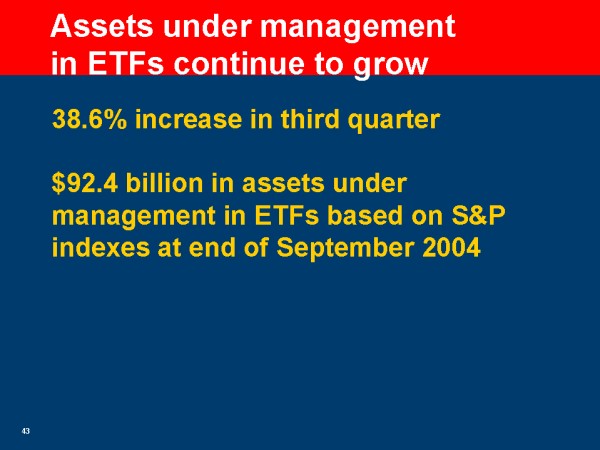 Assets Under Management