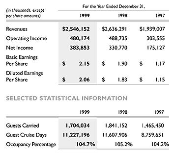 Other income expense