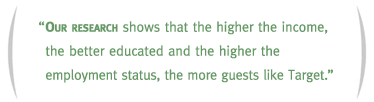 Our research shows that the higher the income, the better educated and the higher the employment status, the more guests like Target.