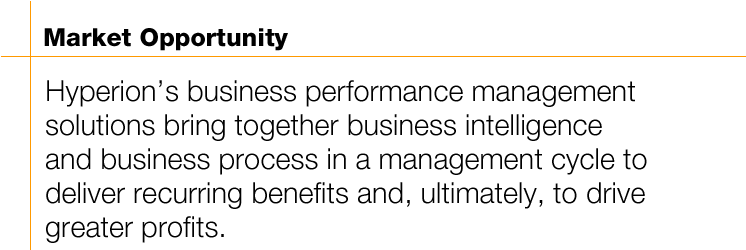 Market Opportunity. Hyperion's business performance management solutions bring together business intelligence and business process in a management cycle to deliver recurring benefits and, ultimately, to drive greater profits.