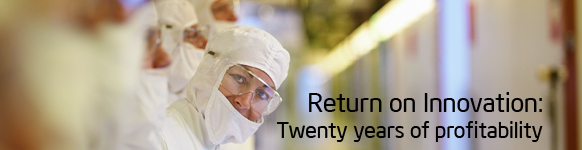 Return on Innovation: Twenty years of profitability