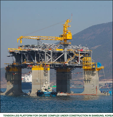 Tension-leg platform for Okume Complex under construction in Samsung, Korea