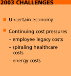 2003 Challenges