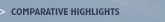 Comparative Highlights