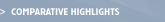 Comparative Highlights
