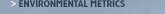 Environmental Metrics