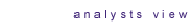 Analysts' View