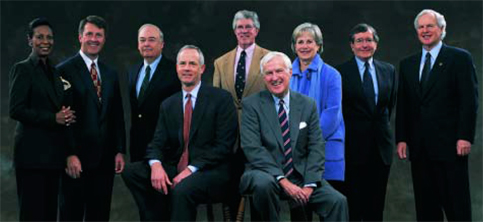California Water Service Group Board of Directors