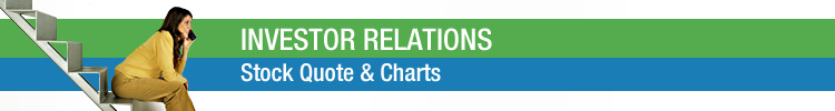 Investor Relations