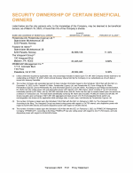 Security Ownership of Certain Beneficial Owners