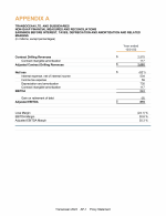 Appendix A - Non-GAAP Financial Information