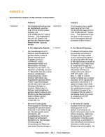 Annex A - Amendment to Article 5 of the Articles of Association