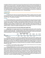 7A. Quantitative and Qualitative Disclosures About Market Risk