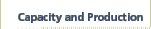 Capacity and Production