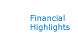 Financial Highlights