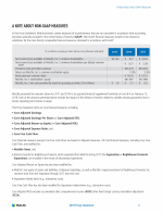 A Note About Non-GAAP Measures