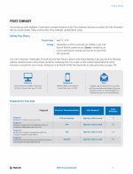 Proxy Summary