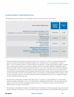 Security Ownership of Certain Beneficial Owners